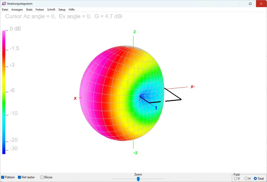 Ăng-ten Moxon-Yagi cầm tay 2m/70cm - Image 14
