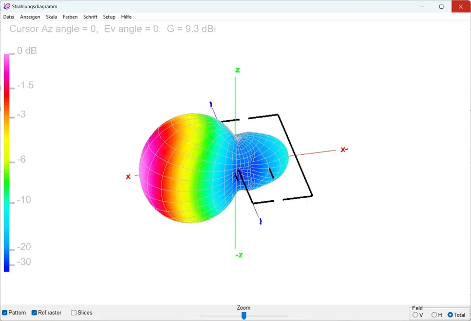 Ăng-ten Moxon-Yagi cầm tay 2m/70cm - Image 16