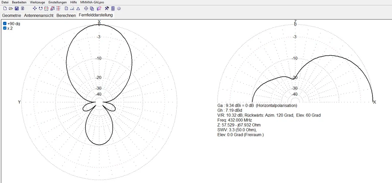 Ăng-ten Moxon-Yagi cầm tay 2m/70cm - Image 17