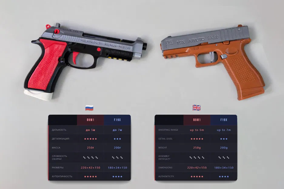 Bulletta 9M1 - Mô hình đồ chơi chi tiết mô phỏng súng Beretta - Image 5