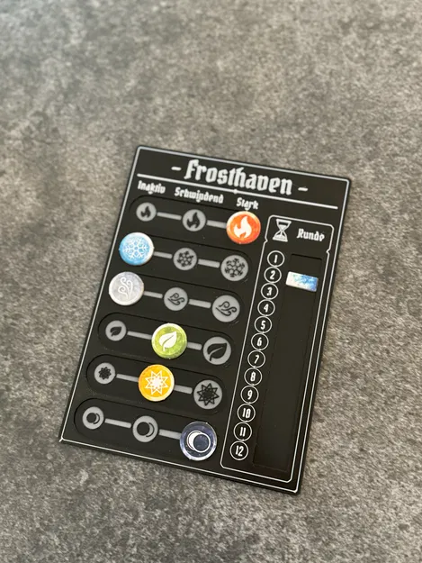 Bộ Theo Dõi Nguyên Tố Frosthaven - Image 3