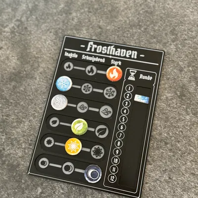 Bộ Theo Dõi Nguyên Tố Frosthaven