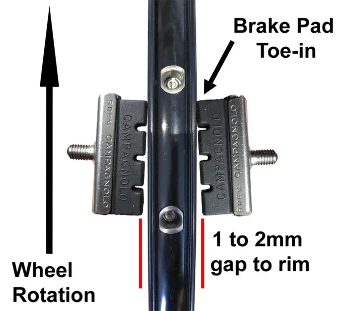 Dụng cụ căn chỉnh má phanh vành xe đạp (Rim Brake Alignment Tool) - Image 4