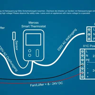 Bộ sưởi khoang in (Chamber Heater) cho Bambu Lab X1C