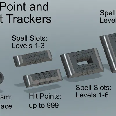 Bộ theo dõi máu và ô phép (Spell Slot) dạng "Clicky" cho D&D