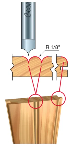 Đế phay Makita RT0700C làm rãnh Beadboard - Image 4