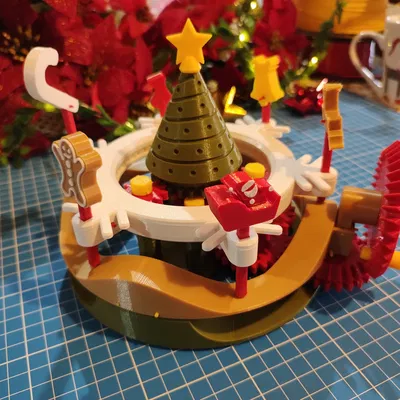 Cơ cấu vận hành lễ hội Cheesy Holiday Mechanism