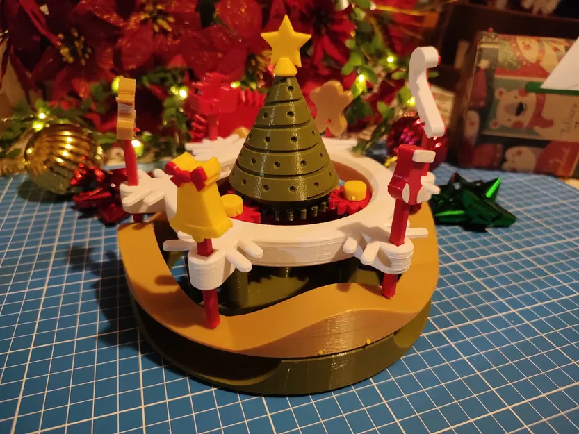 Cơ cấu vận hành lễ hội Cheesy Holiday Mechanism - Image 3