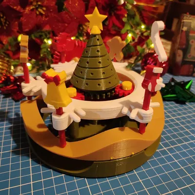 Cơ cấu vận hành lễ hội Cheesy Holiday Mechanism