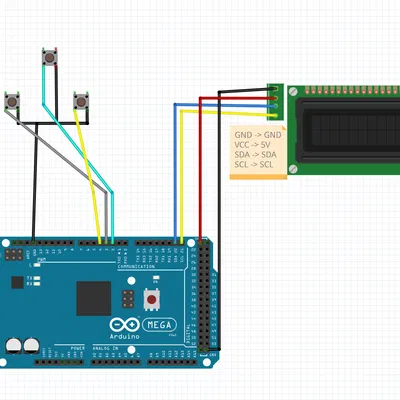 Đồng hồ đo nhiệt độ OAT và Davtron M803 cho trình mô phỏng bay