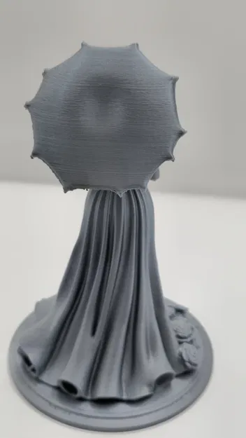 Tượng Quý Cô Cầm Ô – Mô hình nhân vật phong cách Bridgerton - Image 4