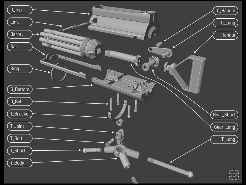 Wiimote Gatling - Súng Gatling quay tay cho Wiimote - Image 2