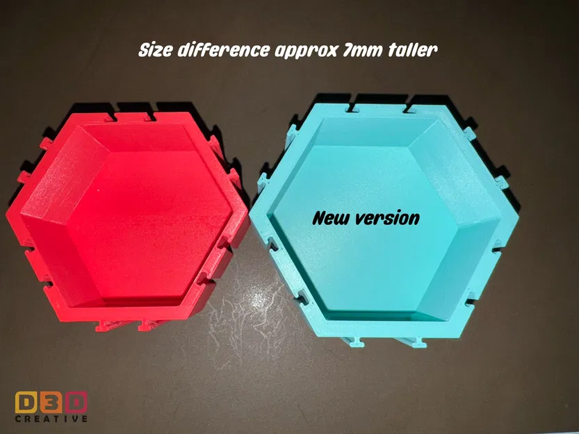 Khung Hex trưng bày LEGO Minifigure (Bản cải tiến) & Tấm ốp che vít - Giá treo tường - Image 6