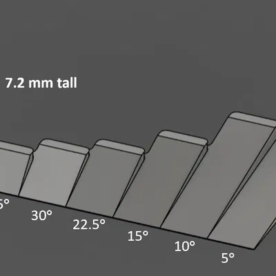 Mô hình in thử nghiệm Multi-wedge