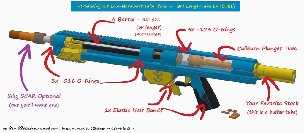 Mô hình 3D LHTCUBL T2 - Phiên bản tùy biến Talon Claw nâng cấp - Image 1