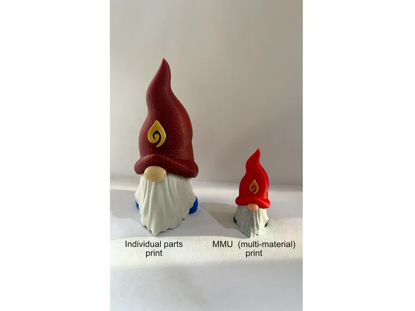Gnome - Phiên bản MMU - Image 1