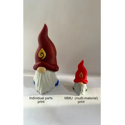 Gnome - Phiên bản MMU