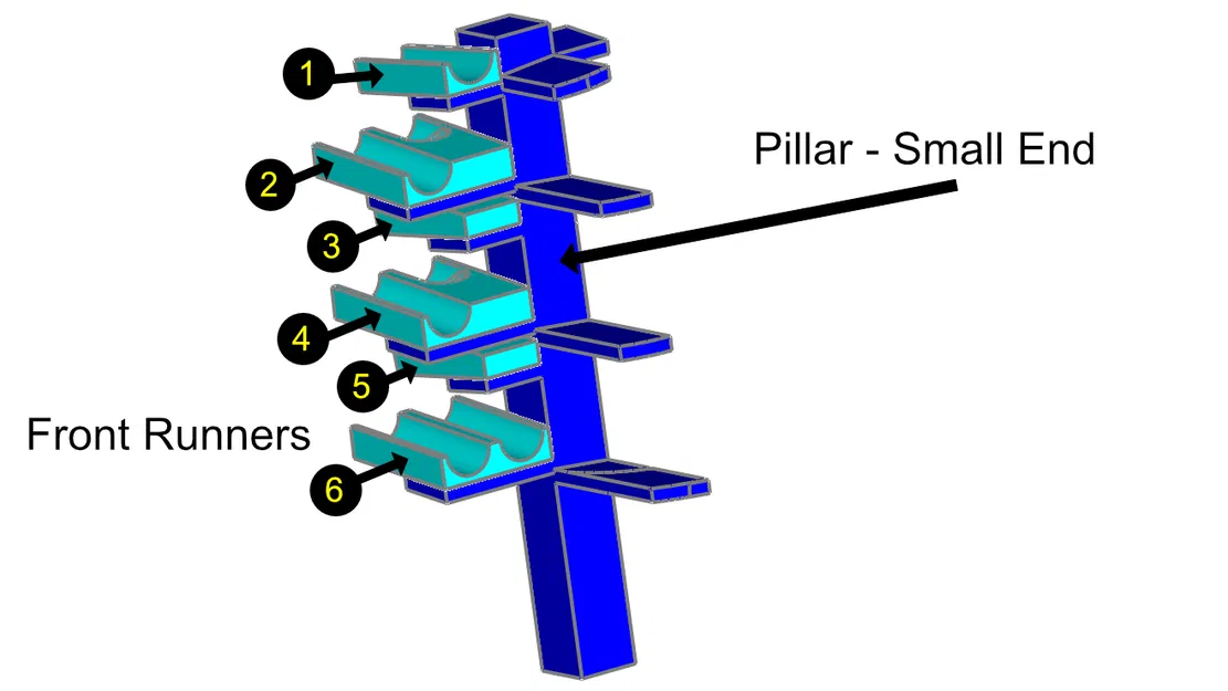 Ball Clock - Đồng hồ bi cơ khí cổ điển - Image 9