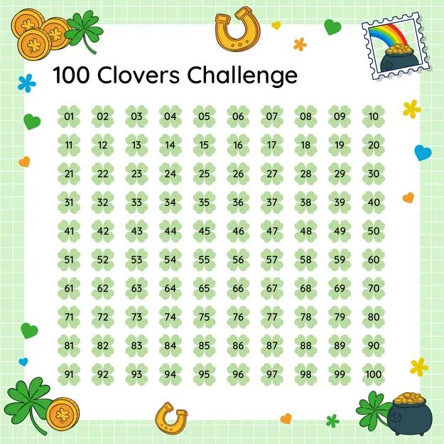 Bộ 100 Cỏ Bốn Lá & Đồng Xu Vàng Đánh Số, Lễ St. Patrick - Image 2