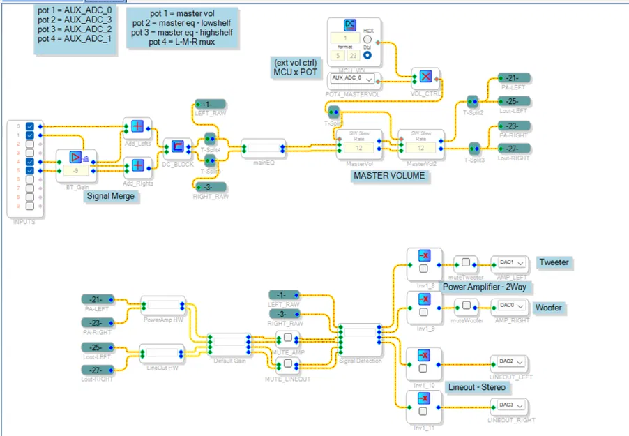 Loa Active 2 Way 5-inch Thiết kế mô-đun - Image 8