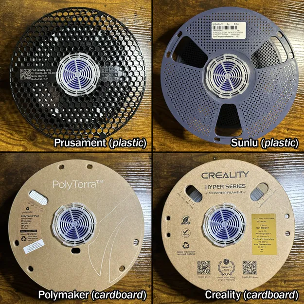 Hộp chứa hạt hút ẩm tích hợp ẩm kế cho cuộn nhựa in 3D - Image 3