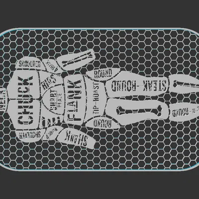 Bảng sơ đồ thịt "Long Pig"