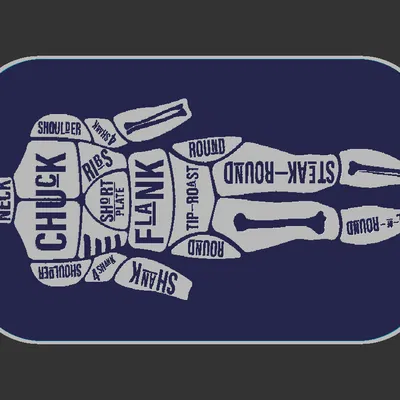 Bảng sơ đồ thịt "Long Pig"