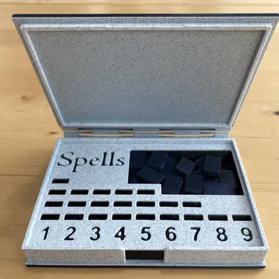 Miếng lót theo dõi phép thuật (Spell Tracker) cho D&D Spell Book (Không cần MMU hay support)