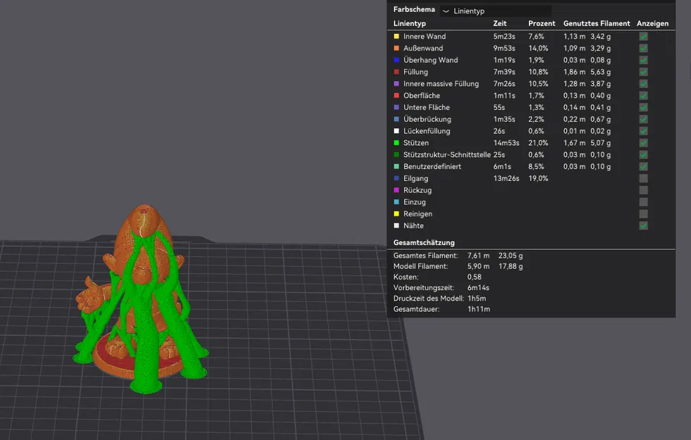 Xì Trum mùa hè – Phiên bản diện quần bơi - Image 3