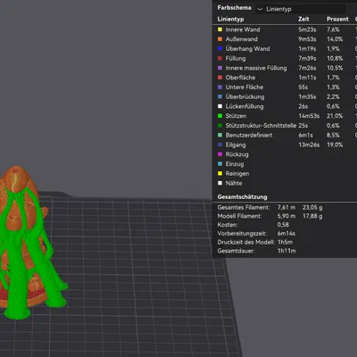 Xì Trum mùa hè – Phiên bản diện quần bơi