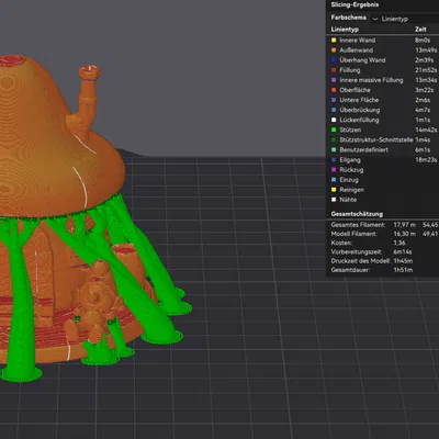 Nhà Xì Trum - Mô hình ngôi nhà nấm cổ điển