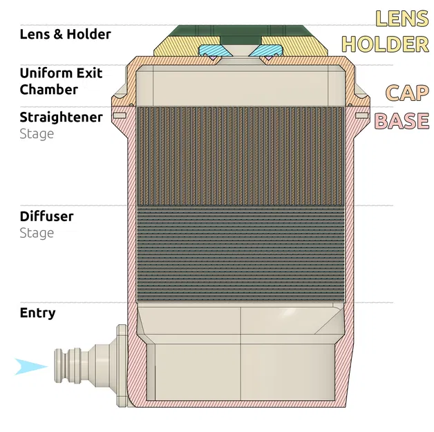 Đầu vòi nước Laminar Flow (mk3) - Tạo dòng chảy tầng hoàn hảo - Image 13