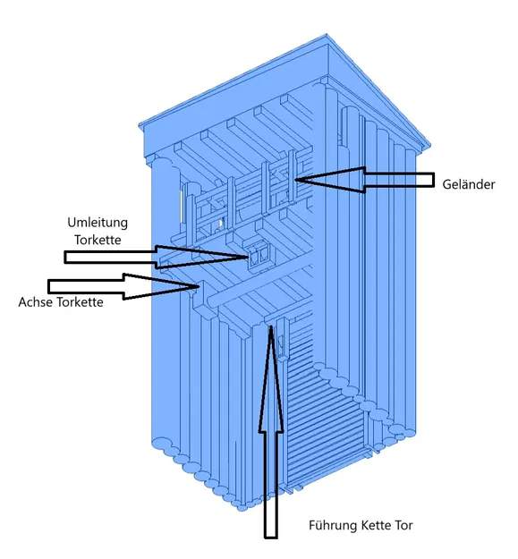 Mô hình Lâu đài Burg Greifenstein - Đức (Trung cổ) - Image 25