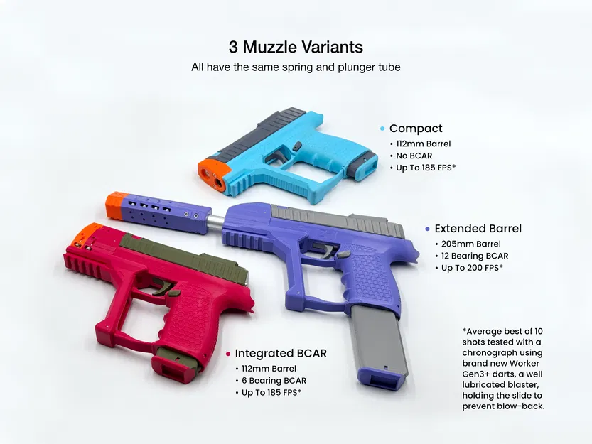 Znc Aus - Súng Nerf lục lặc mạnh mẽ, nạp đạn qua băng, lên tới 200FPS - Image 3