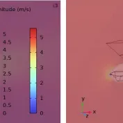 Mô hình máy bay điều khiển từ xa UAV MQ-9 Reaper in 3D