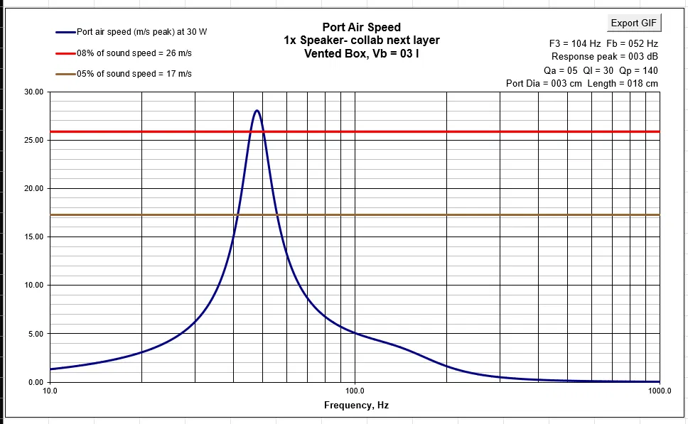 Loa 3D đa năng tương thích với hệ thống Multiboard - Image 5