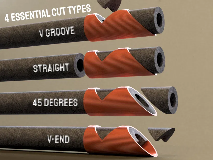 Dụng Cụ Cắt Ống Cách Nhiệt (Lagging) – 11 Kích Thước - Image 4