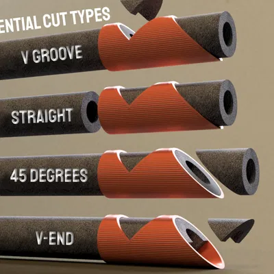Dụng Cụ Cắt Ống Cách Nhiệt (Lagging) – 11 Kích Thước