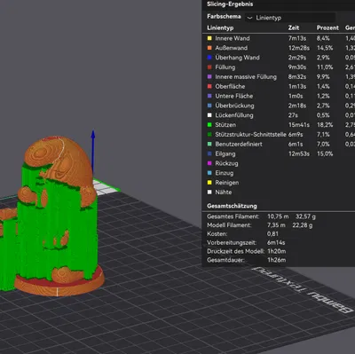 Mô hình 3D chú Smurf đặc nhiệm (Anti-Terrorist) cực ngầu cho game thủ