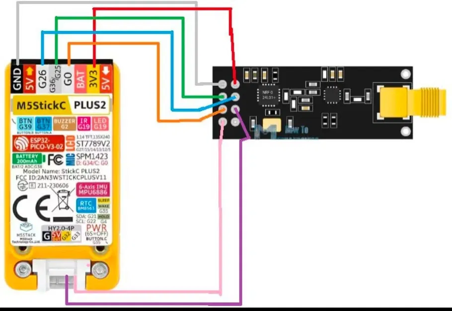 Vỏ bảo vệ (Case) 3D cho mô-đun NRF24L01 kết hợp với M5Stack - Image 5