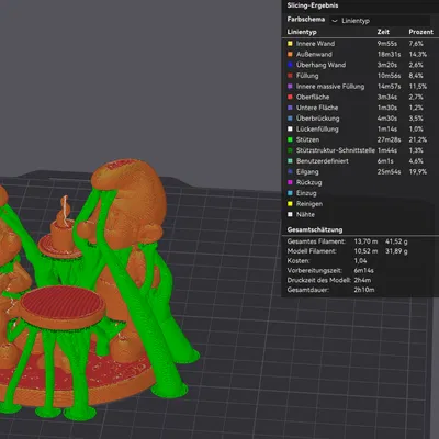 Diorama Quán Cà Phê Xì Trum - Góc Thư Giãn Ở Làng Xì Trum