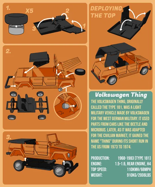 Mô hình Kitcard Volkswagen Thing - Image 3