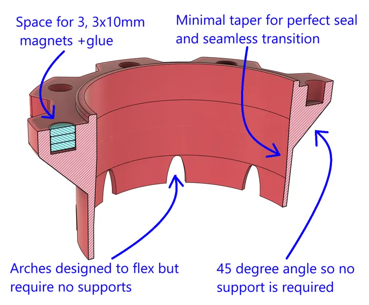 Bộ khớp nối hút bụi nam châm chuyên dụng cho xưởng sản xuất - Image 2