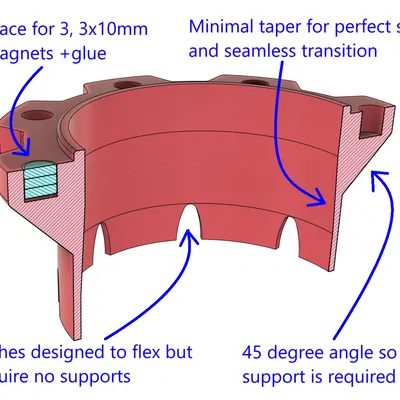 Bộ khớp nối hút bụi nam châm chuyên dụng cho xưởng sản xuất