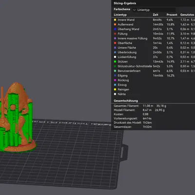 Xì Trum Jedi – Thần lực luôn ở bên chú