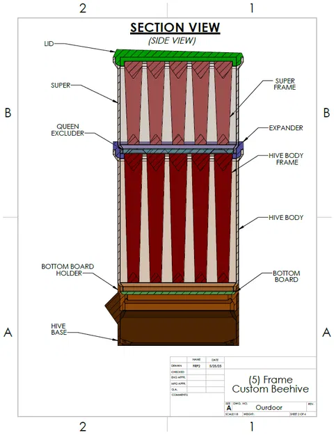 Thùng Nuôi Ong 5 Khung Hoàn Chỉnh (15 - 25 Lít) - Không Cần Support - Image 2