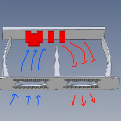 Ống dẫn gió tản nhiệt Mainboard cho QIDI Plus 4