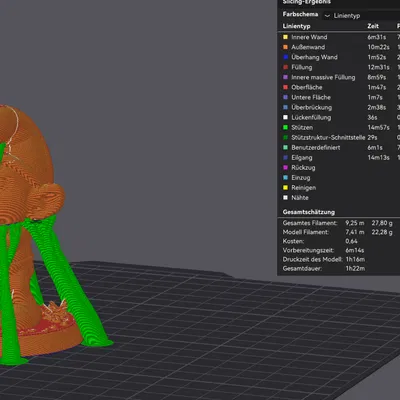 Grumpy-Schlumpf – Mô hình Tabletop in 3D