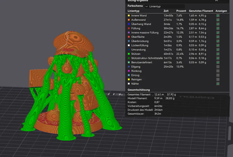 Chú Xì Trum Bưu Tá – Mô hình in 3D đầy cuốn hút - Image 3