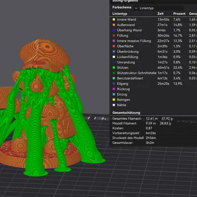 Chú Xì Trum Bưu Tá – Mô hình in 3D đầy cuốn hút